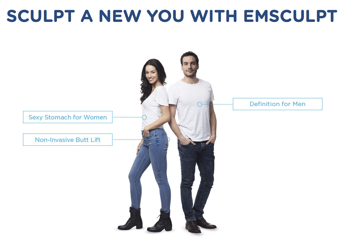 EMSCULPT, No Liposuction, No Downtime