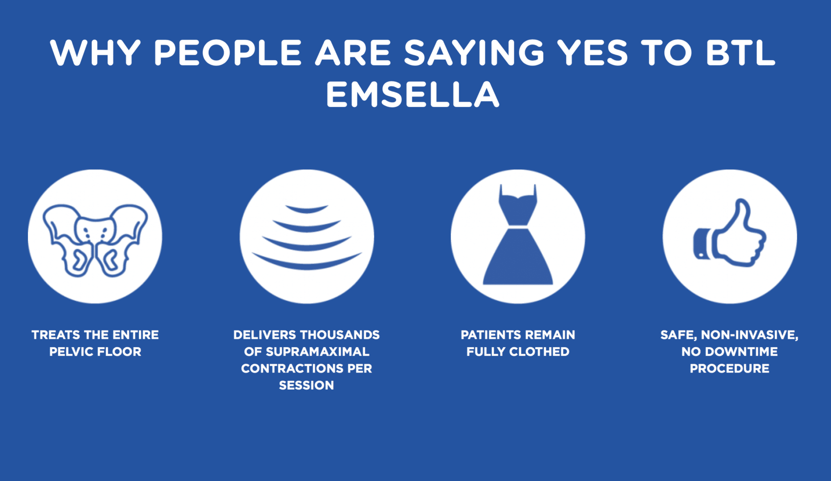 what people say about emsella in cincinnati